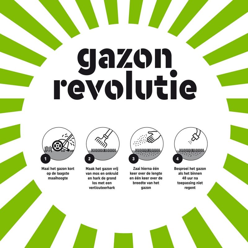 Pokon gazon revolutie 1kg voor 20m²